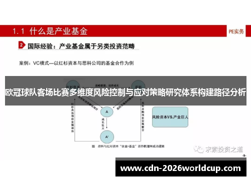 欧冠球队客场比赛多维度风险控制与应对策略研究体系构建路径分析