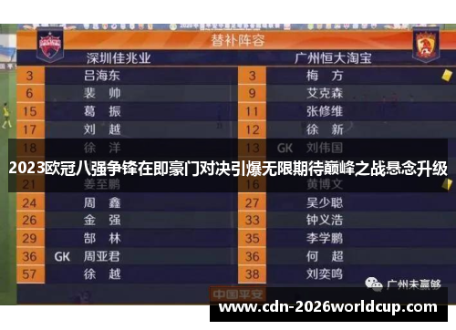 2023欧冠八强争锋在即豪门对决引爆无限期待巅峰之战悬念升级