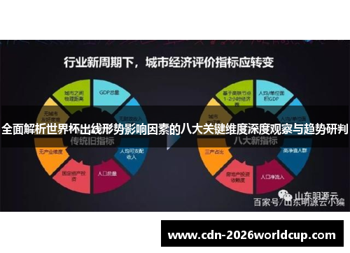 全面解析世界杯出线形势影响因素的八大关键维度深度观察与趋势研判