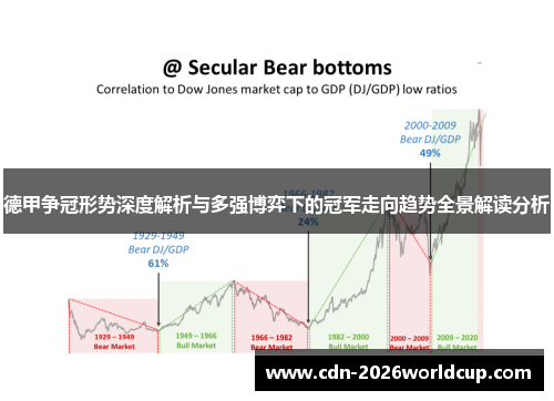 德甲争冠形势深度解析与多强博弈下的冠军走向趋势全景解读分析