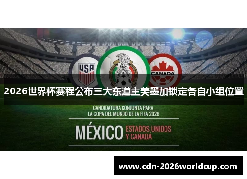 2026世界杯赛程公布三大东道主美墨加锁定各自小组位置
