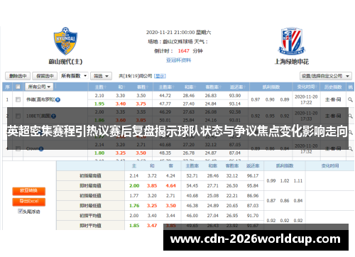 英超密集赛程引热议赛后复盘揭示球队状态与争议焦点变化影响走向