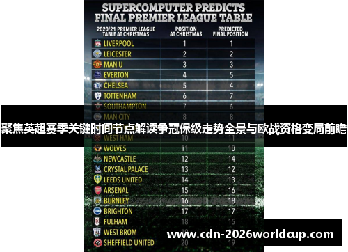 聚焦英超赛季关键时间节点解读争冠保级走势全景与欧战资格变局前瞻