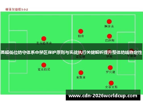 英超低位防守体系中禁区保护原则与实战执行关键解析提升整体防线稳定性