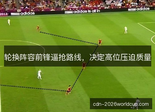 轮换阵容前锋逼抢路线,决定高位压迫质量 轮换阵容前锋逼抢路线,决定高位压迫质量
